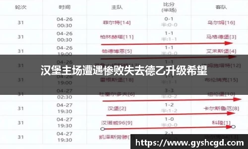 一竞技注册