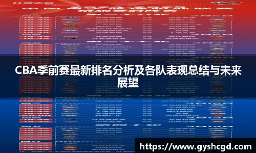 CBA季前赛最新排名分析及各队表现总结与未来展望
