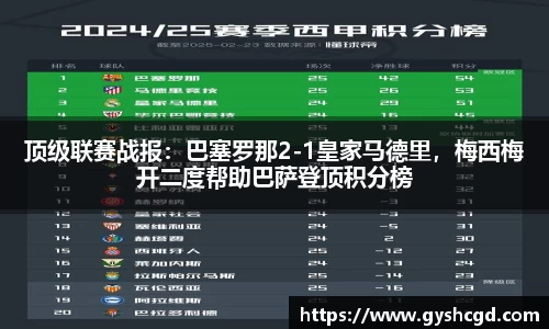 顶级联赛战报：巴塞罗那2-1皇家马德里，梅西梅开二度帮助巴萨登顶积分榜